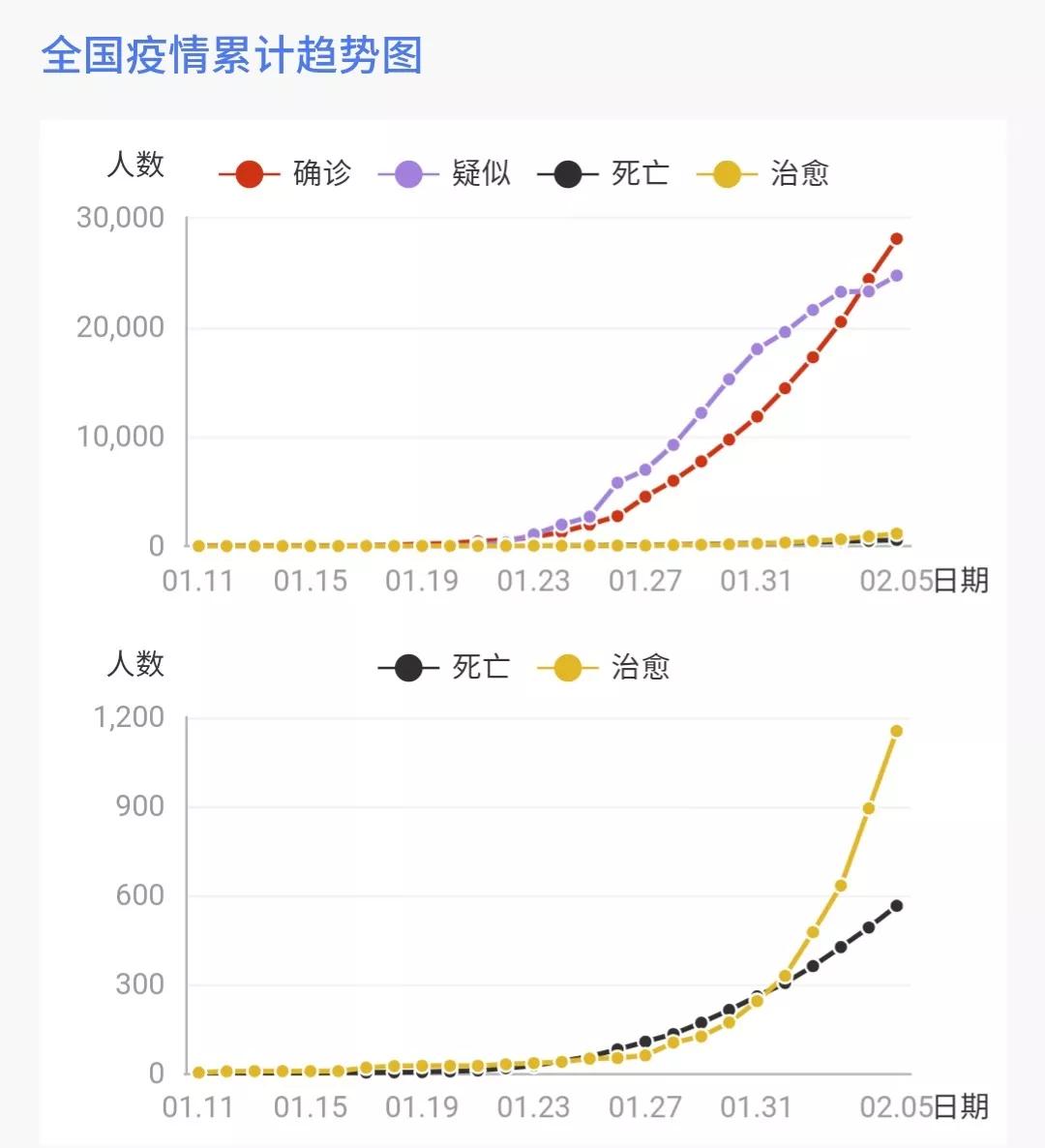 口罩要满足市场需求,难在哪儿?