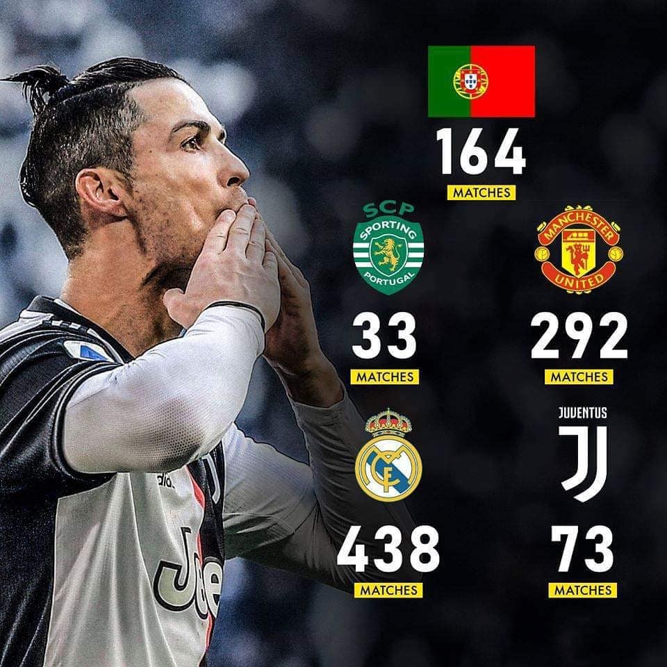 c罗第一场比赛,c罗在和ac米兰的比赛里表现如何