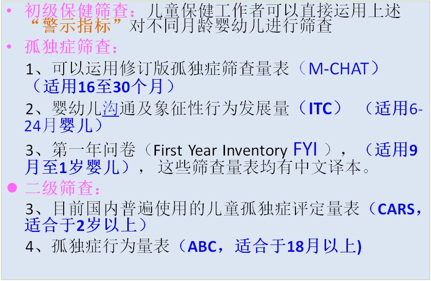 自闭症谱系和asd的区别,孤独症谱系障碍的常见干预疗法