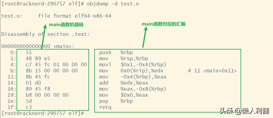 c语言fixed函数的使用方法,typedef用法详解C语言
