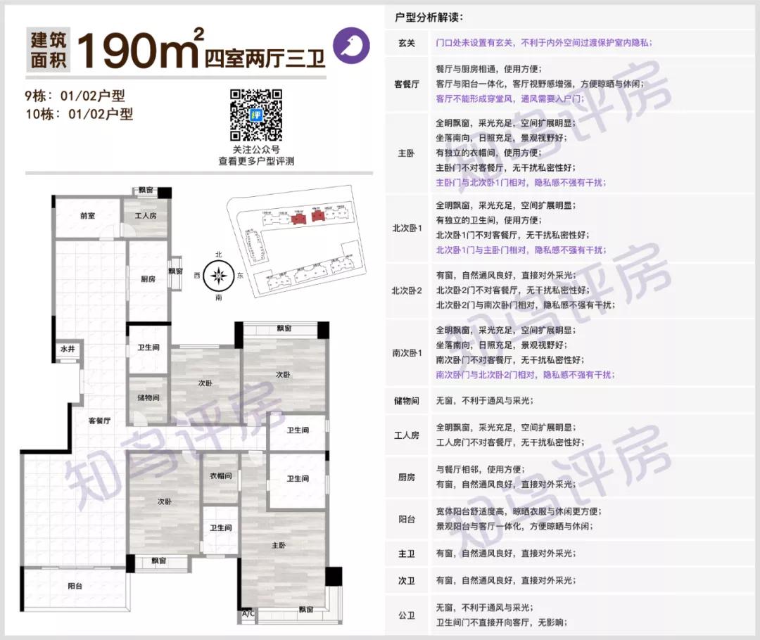 三所学校环绕的楼房,三所学校环绕的小区