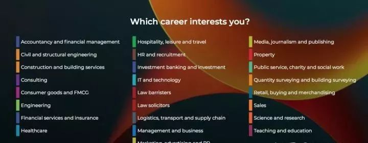 出国留学干货,出国留学实用网站