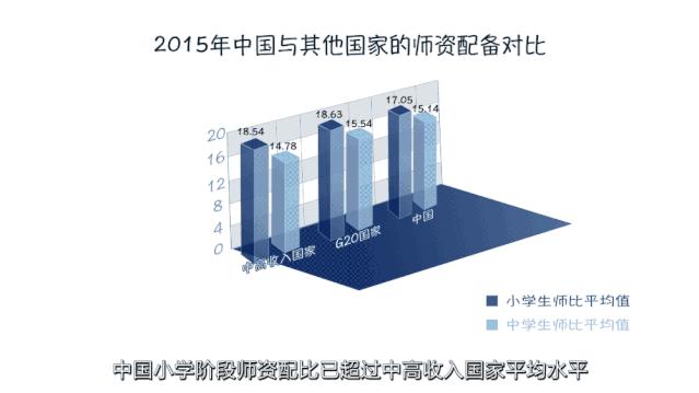 记录新时代感动瞬间,重温党的奋斗历程伟大成就