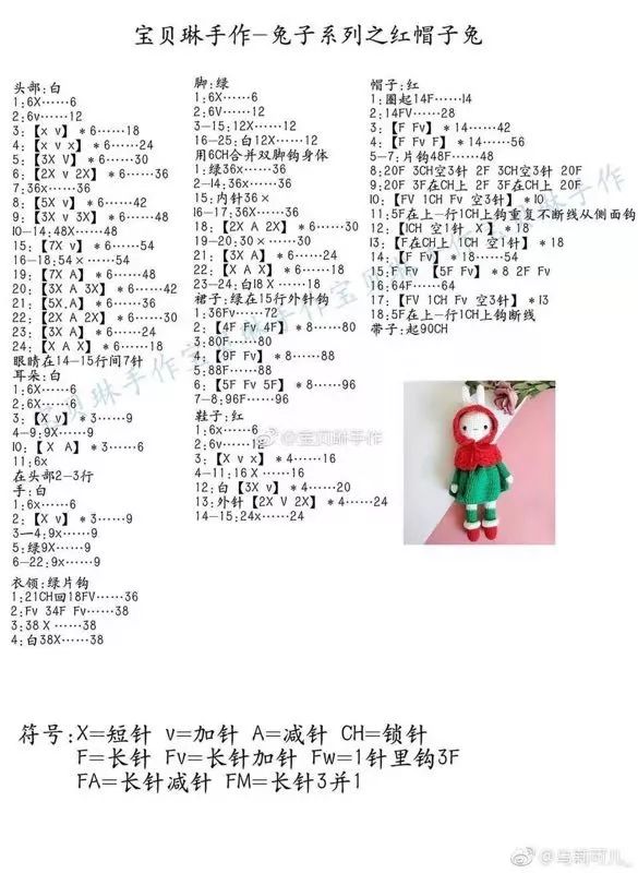 治愈心情最快的办法,治愈心情最好的办法