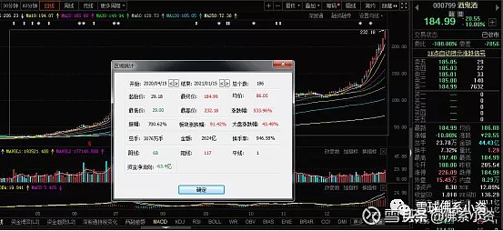 鍗冩澂涓嶉唹缁撳熬,鍗冩澂涓嶉唹鍏ㄦ枃