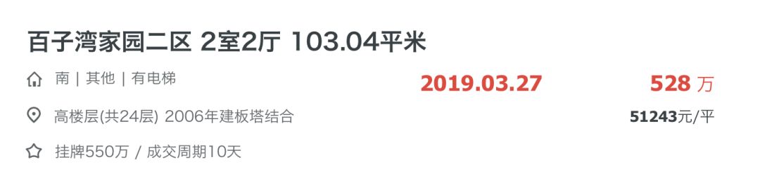 东四环值得入手的楼盘,东四环性价比最高四居室