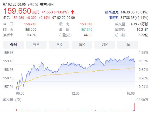 快时尚衰退原因,快时尚会崩盘吗