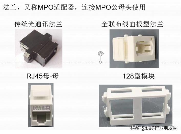 如何选择光电复合缆,光电复合缆的原理