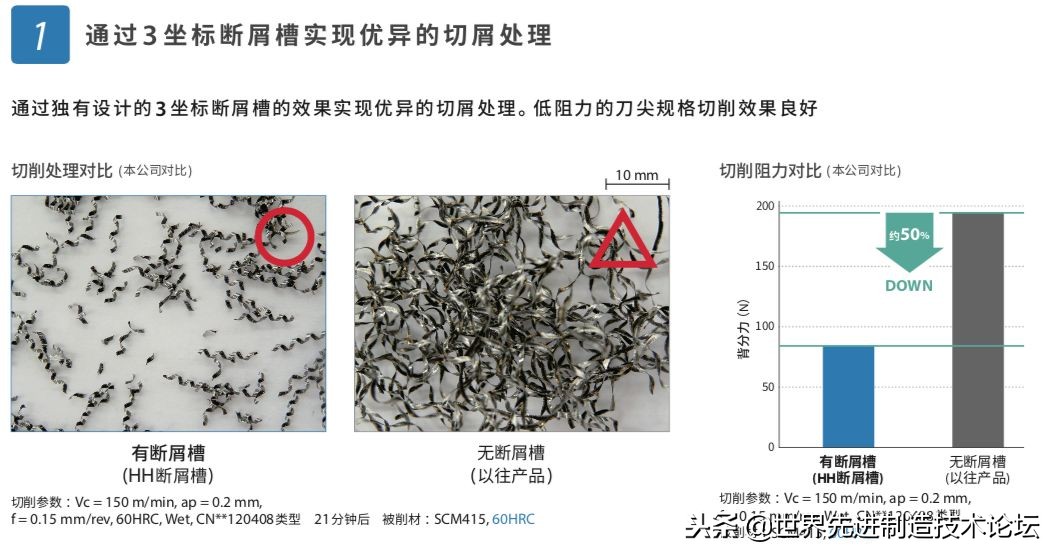 盘点最牛的刀,最热门的几款刀具