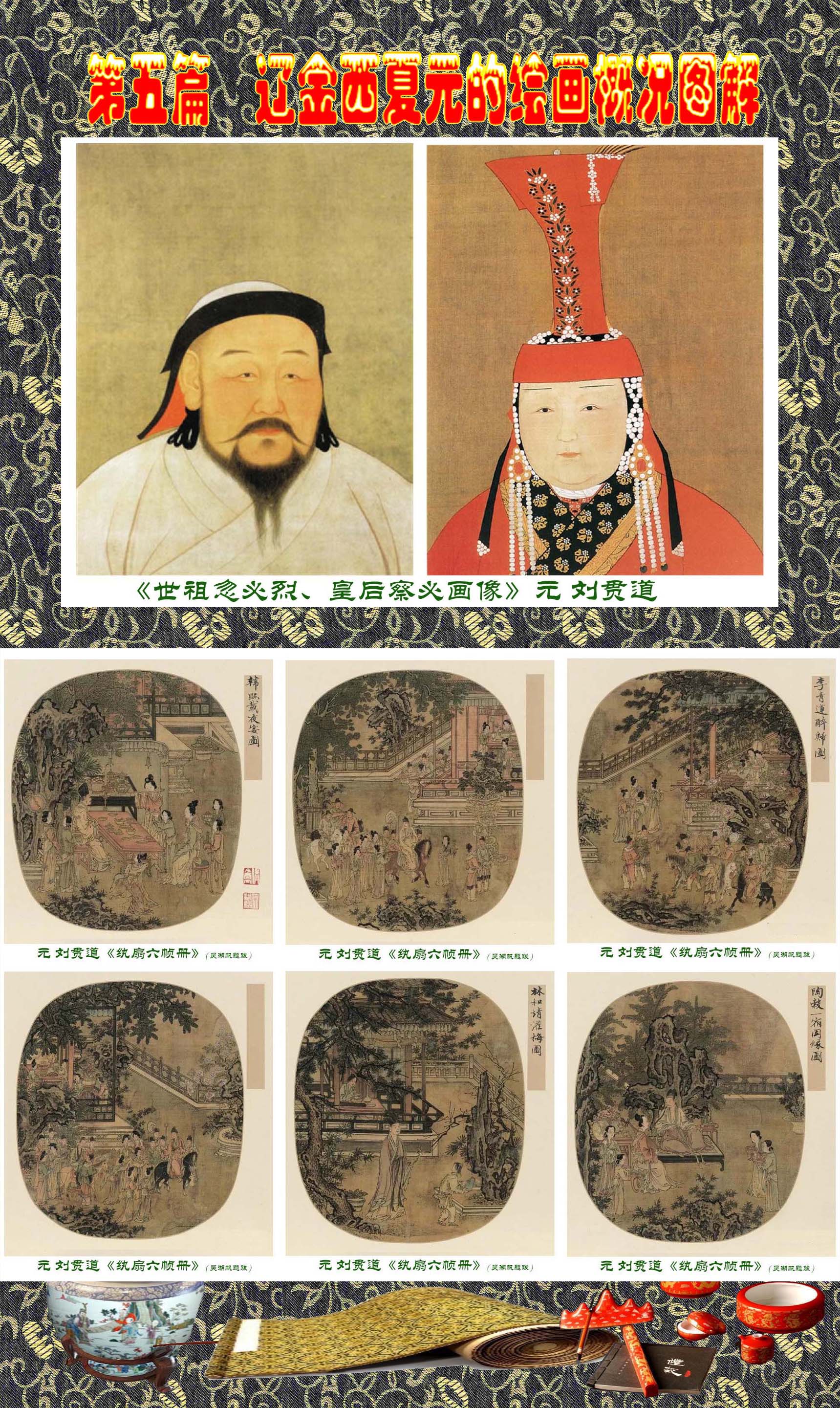 顾绍骅编辑中国画知识普及版第五篇辽金西夏元的绘画概况下一