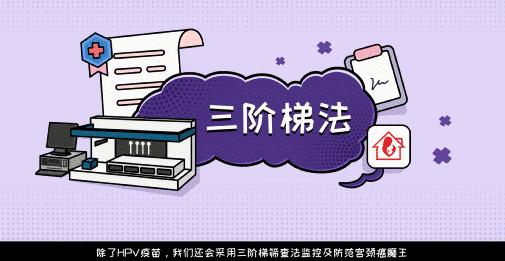 打了hpv疫苗就不会宫颈癌了么,打hpv疫苗就不长瘊子吗
