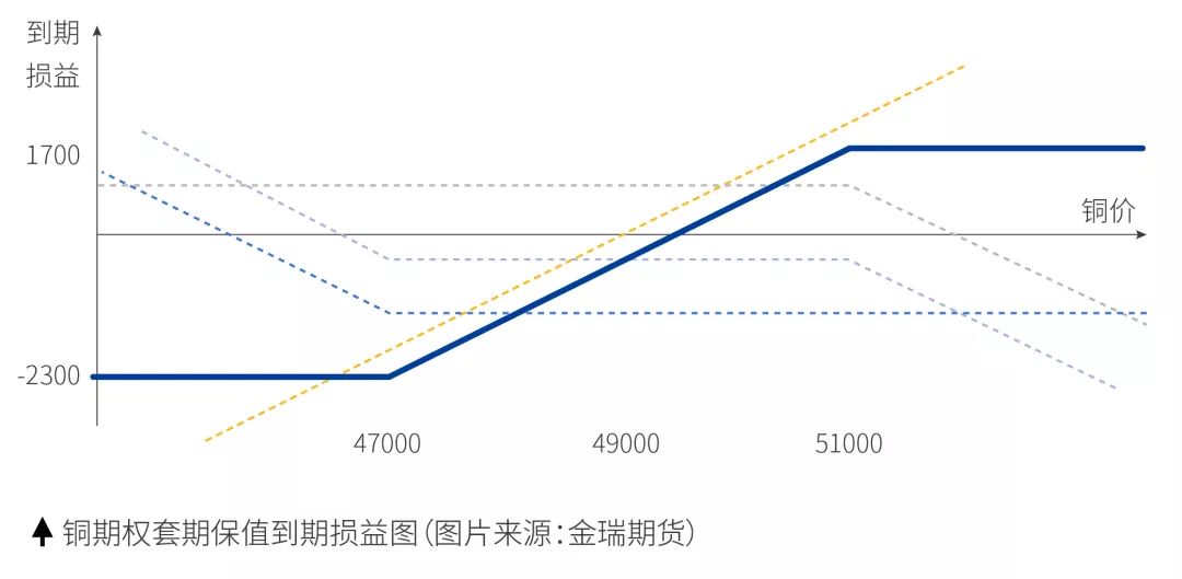 狭路相逢勇者胜解密,狭路相逢勇者胜实例