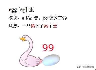 超强记忆法免费视频教程全集,学英语单词快速记忆法100个