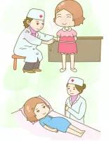 孕妇24到30周产检检查什么,准妈妈们产检排畸检查很重要