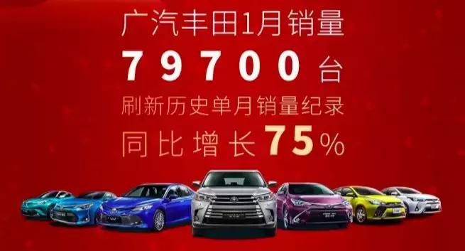 如果最近买入这几只汽车股,恭喜你赚嗨了!吉利、长安在列