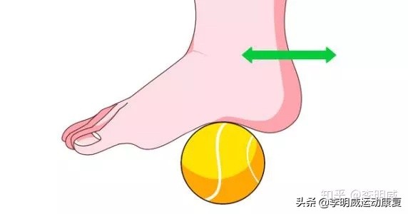 足跟痛的自我治疗方法,足跟痛艾灸的治疗方法