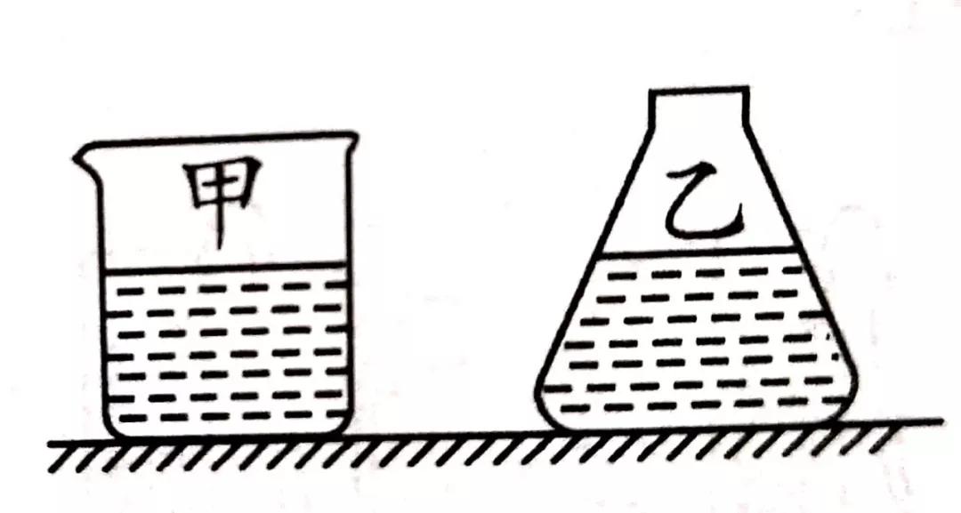 八年级液体压强题,八年级液体的压强的大小微课