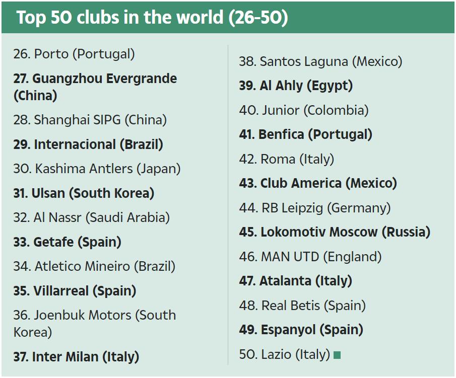 利物浦曼联排名,曼联vs利物浦集锦皇马