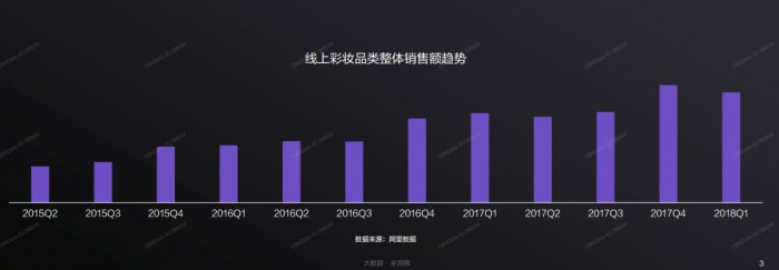 上美化妆品分析,上美化妆品有限公司2023营收