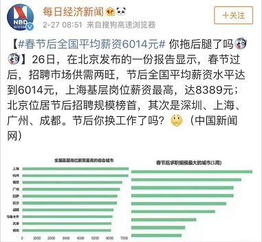 北京月嫂最高工资是多少,北京月嫂工资多少钱一个月呢