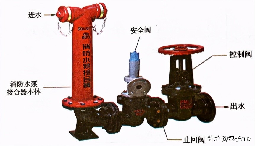 消防设施设备维修原理,消防设施专业维修