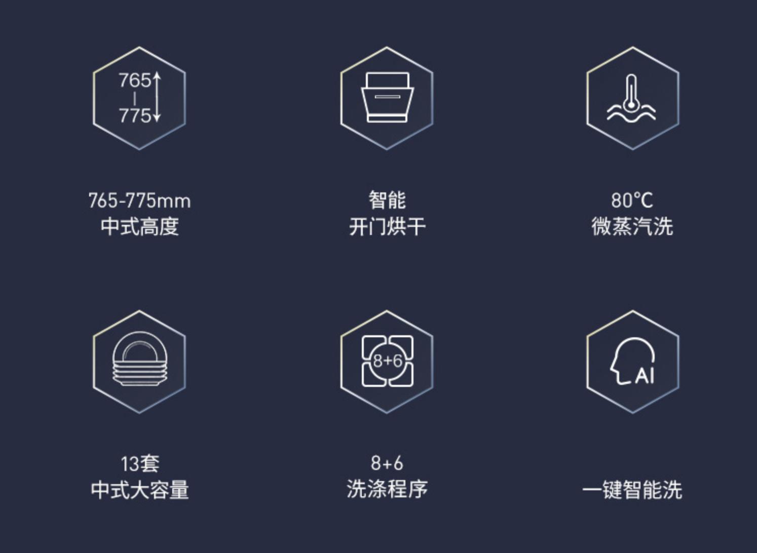 海尔洗碗机开门烘干什么意思,国货之光洗碗机