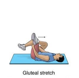 股骨大转子滑囊炎吃头孢有效果吗,股骨大转子滑囊炎小针刀治疗视频