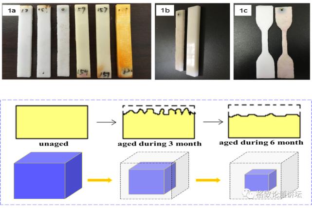 这个诞生不过百年的材料，却让发明者自杀“谢罪”
