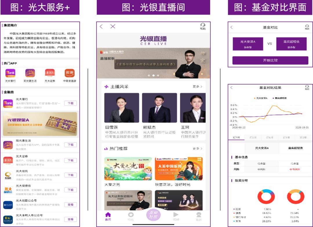 光大手机银行上线多项城市服务,光大银行app安装目录