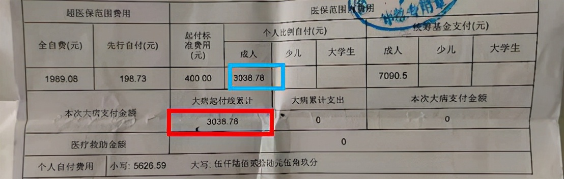 陕西省大病医疗补充保险是什么,惠秦保住院补贴