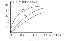人教化学2019高考一轮基础练习2