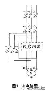 软启动器的工作原理及接线图,软启动器带两个接触器工作原理
