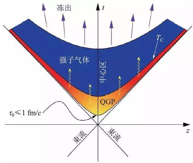 假如-1000℃的低温降临,地球会怎么样?可能地球将成为黑体