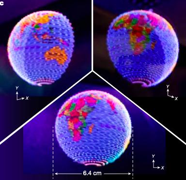立体式显示器,未来3d立体显示器