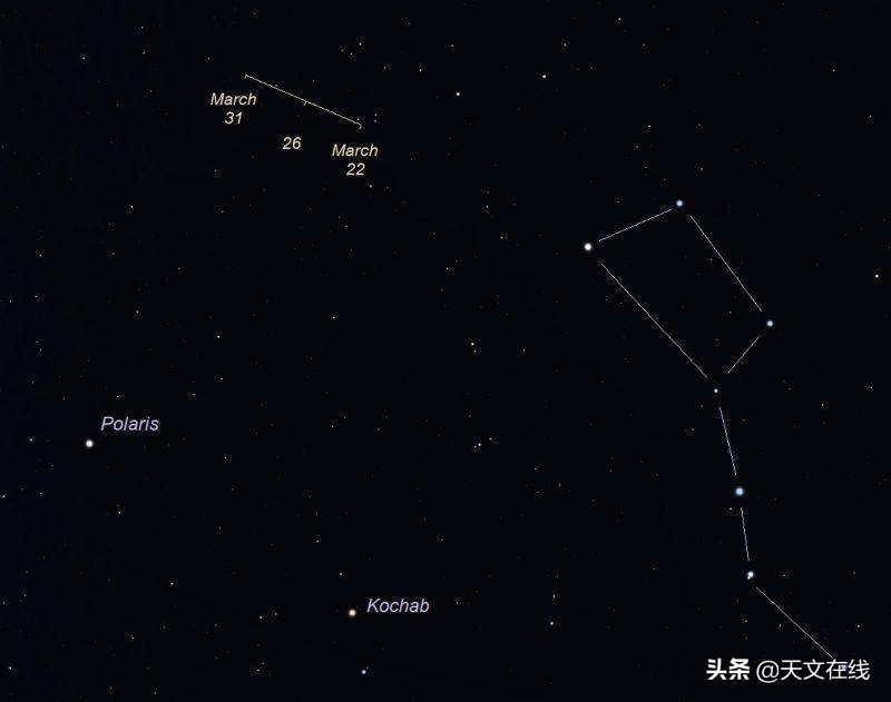 太过耀眼:“世纪彗星”ATLAS疑似解体,它能否顺利“路过”地球