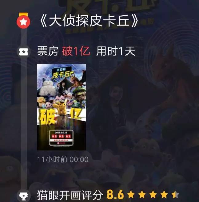 上映前一天票房破亿 (上映一天票房破亿)