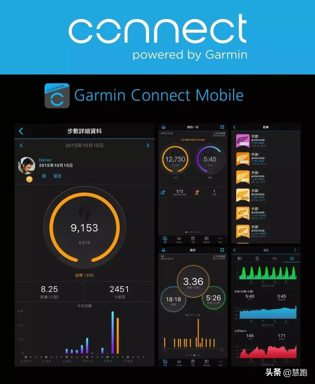 最新全球公认最好的跑步手表,跑步手表哪一款最合适最划算