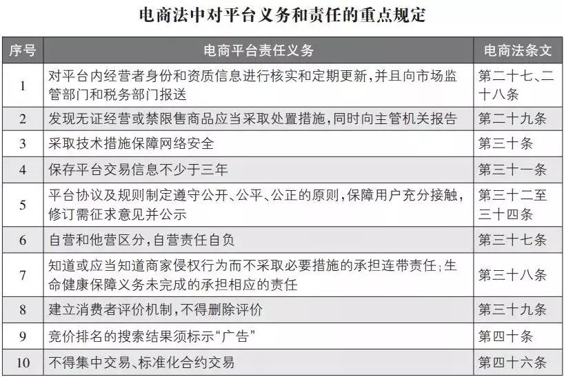 微商代购最新政策,跟代购微商说再见