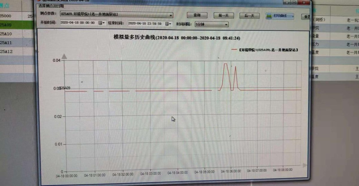 工业远程路由器,工业路由器远程联网
