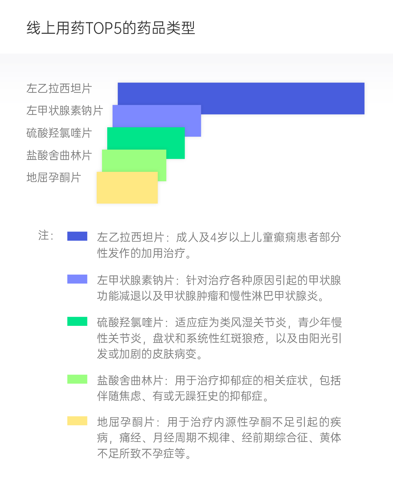 数据解读新冠,数据解读新冠疫情