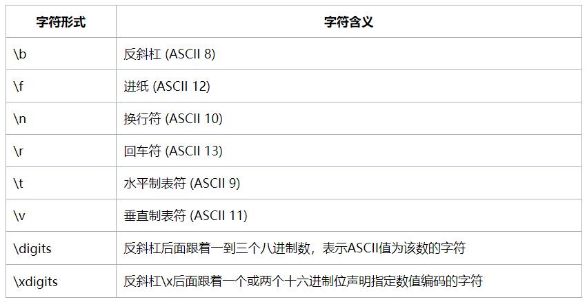 pgdump备份与恢复,pg数据库备份和还原