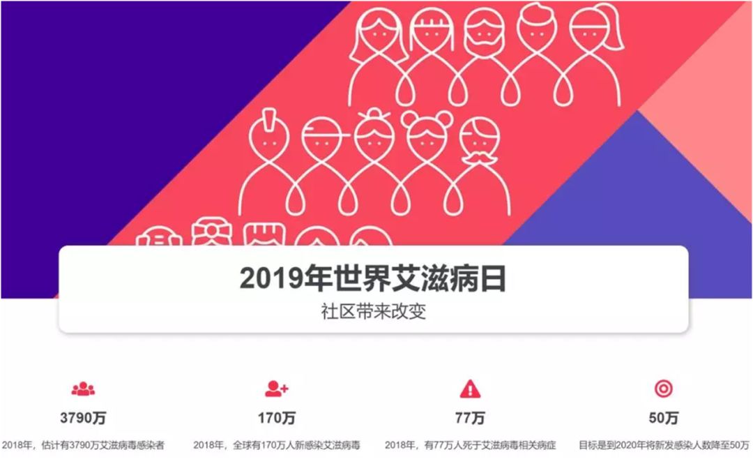 闃茶壘瀹ｄ紶鍏辨姉鑹炬粙鍏变韩鍋ュ悍,杩炲煄鍏ㄦ皯鍙傛垬鍏遍槻鐤儏