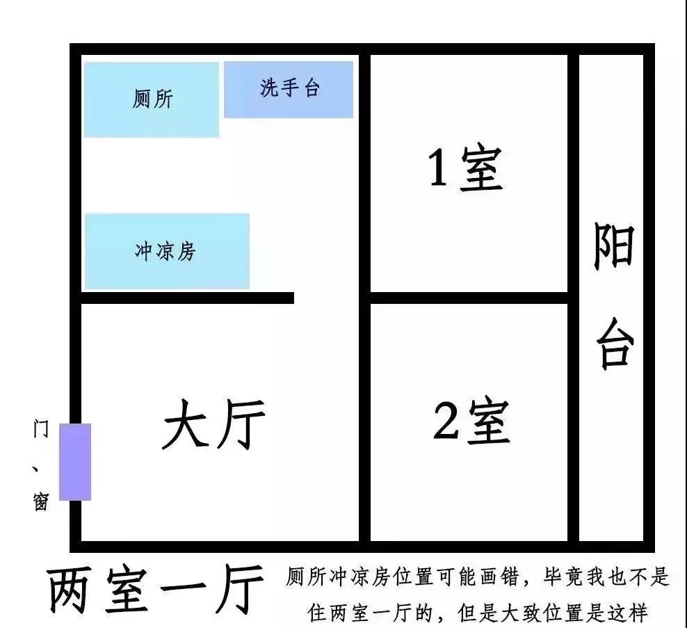 大学宿舍5人间哪个最好,《大学》宿舍对比