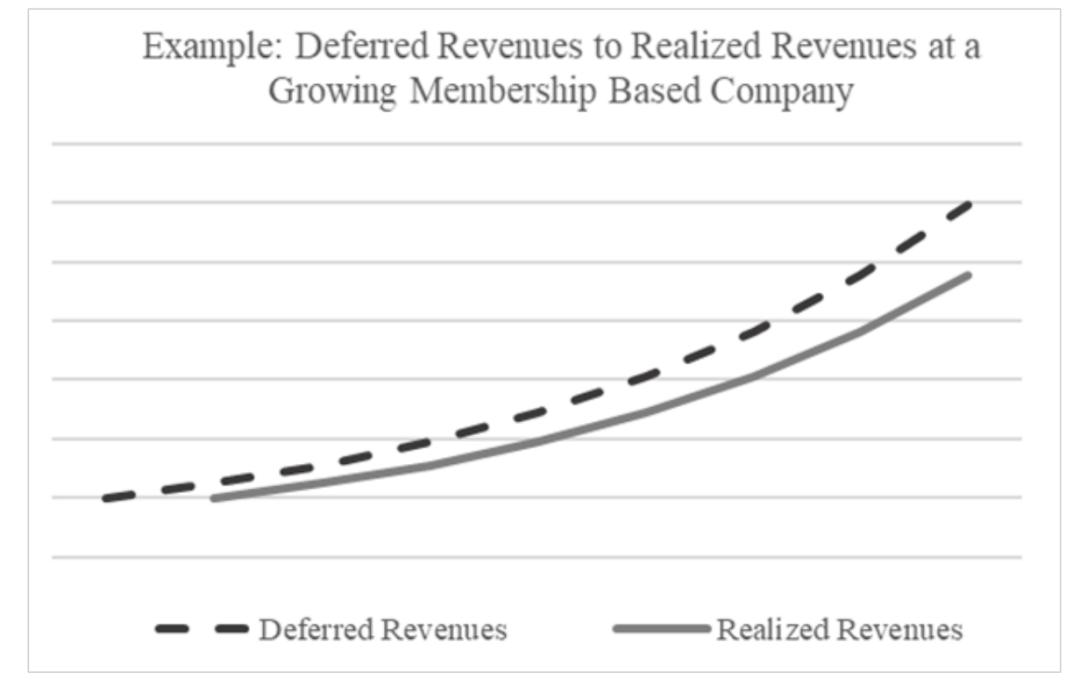 爱奇艺被做空报告原文,爱奇艺回应做空行业
