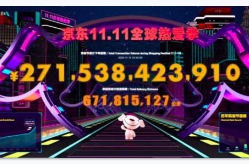 刘强东夹缝中的京东帝国,刘强东如何重塑万亿京东