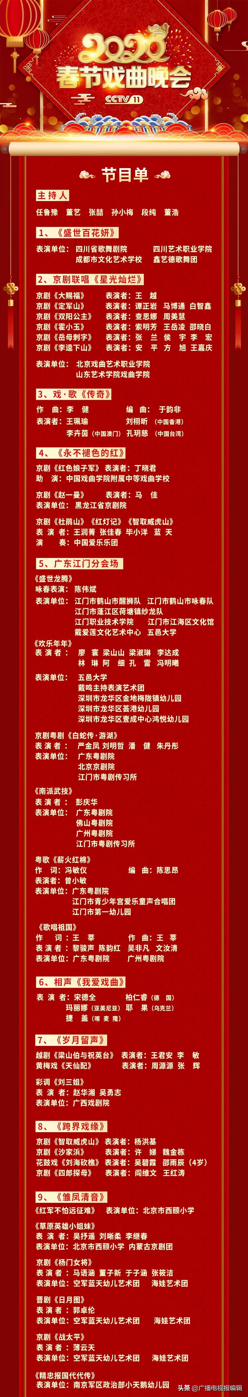 小康幸福年梨园颂新篇——《2020春节戏曲晚会》今晚首播