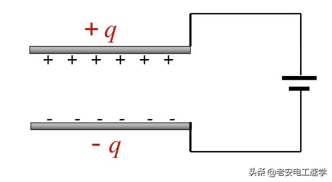 电容元件怎么测量好坏,电容元件种类标识及识读方法