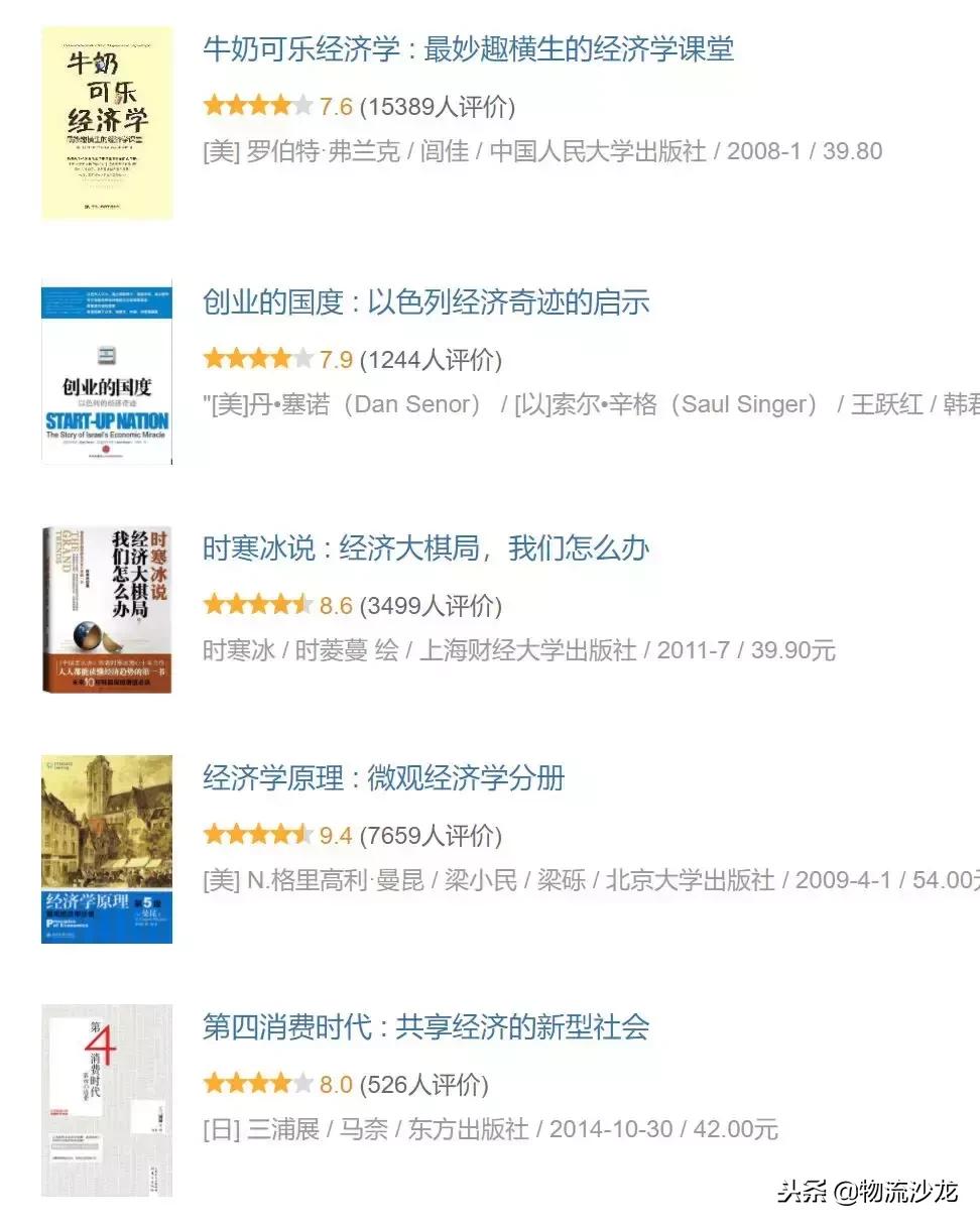 物流十大必看书籍,物流行业必读书籍排行榜