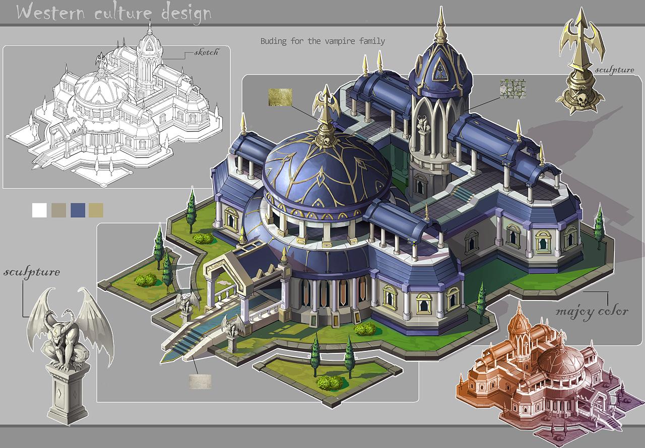 娓告垙鍘熺敾鍦烘櫙鍥剧墖,娓告垙鍘熺敾鍦烘櫙缁樼敾鏁欑▼