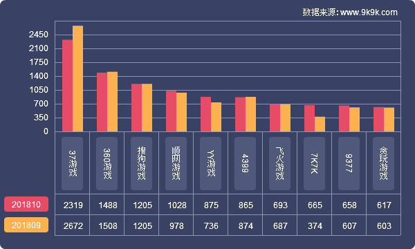 网页传奇游戏排行榜2024前十名,最新传奇网页游戏排行榜前十名